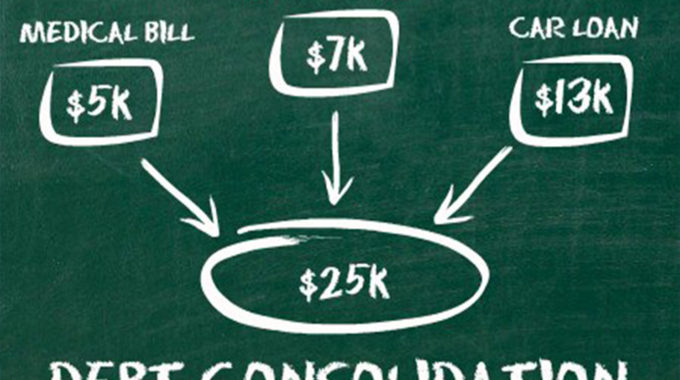 Types of Credit Card Debt Consolidation