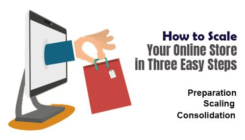 How to Scale Your Online Store in Three Easy Steps