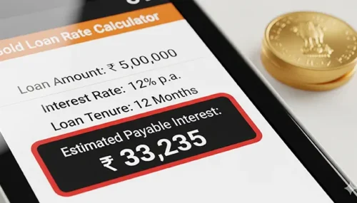 Estimating Payable Interest with a Gold Loan Interest Rate Calculator